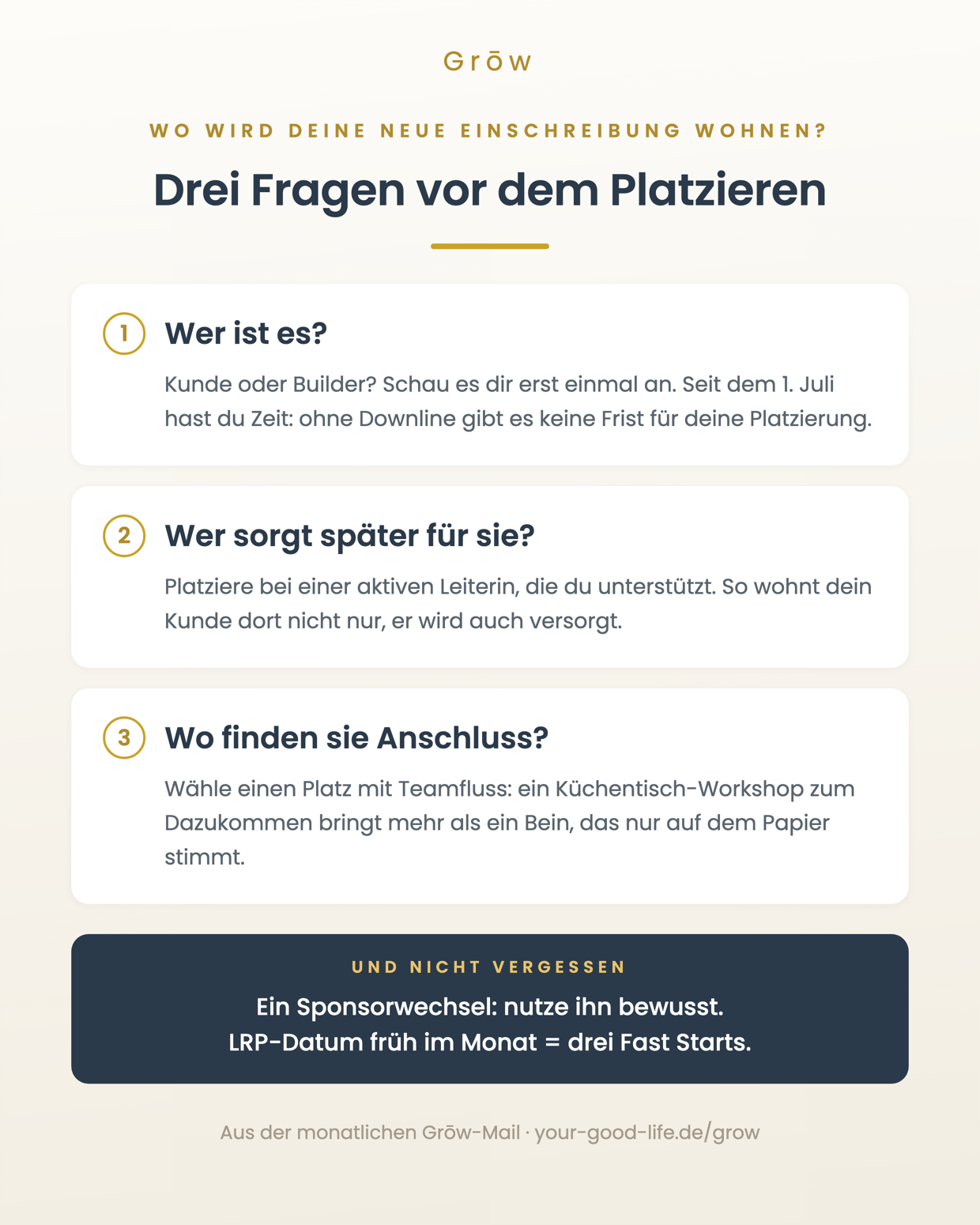 Drei Fragen vor dem Platzieren